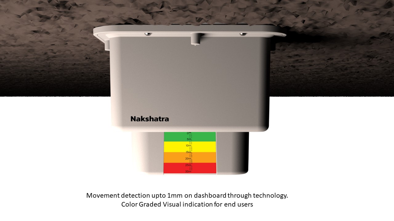 4. Movement_Front View